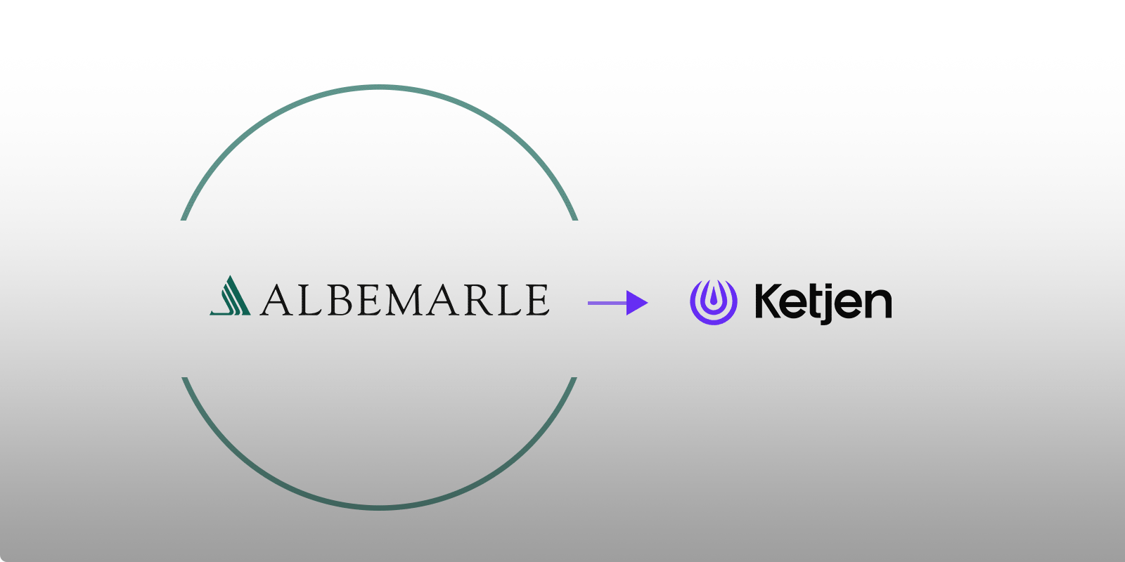 Albemarle anuncia el lanzamiento de la empresa Ketjen